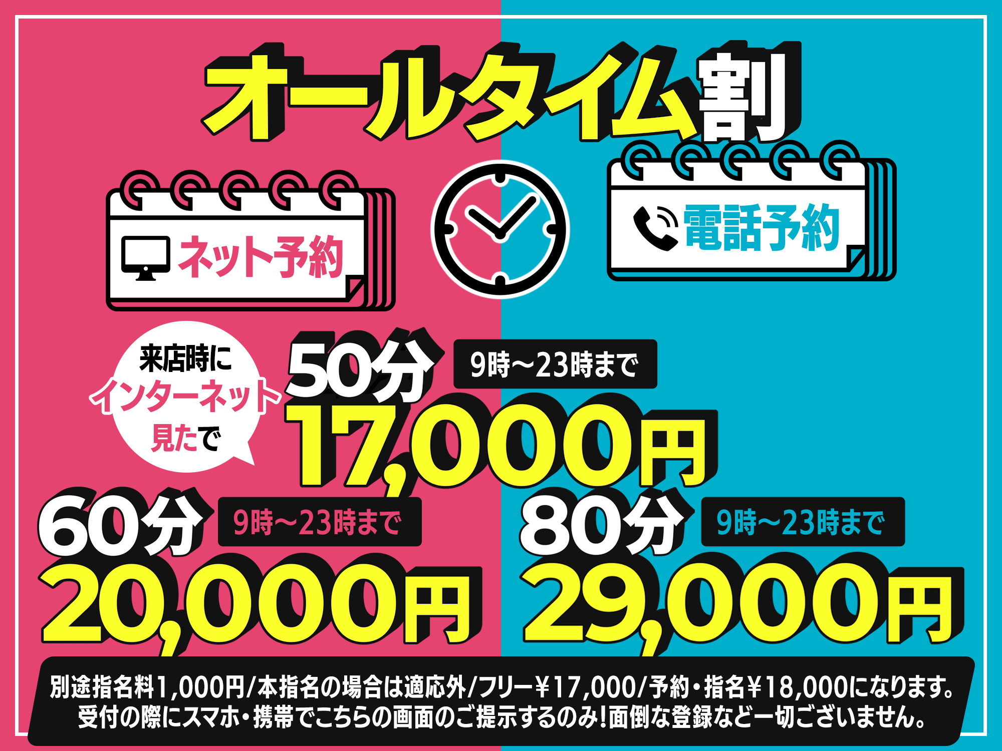 オールタイム割